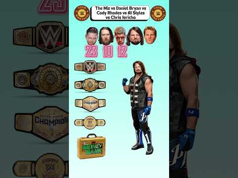 WWE Comparison: The Miz vs Daniel Bryan vs Cody Rhodes vs AJ Styles vs Chris Jericho | #WWE #Raw