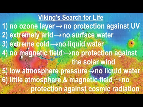 Astronomy Ch 12 Mars 1 of 62 The Mysterious Red Planet