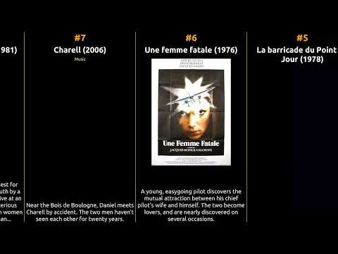 Anicée Alvina - Best movies