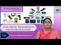 Types Of Measurement Errors By Dr B Surekha Reddy