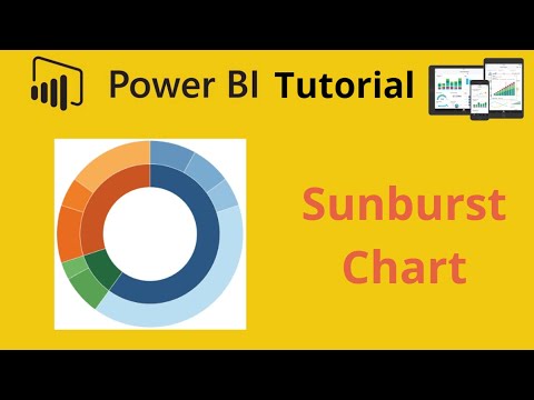 How to Create and Interpret Power BI Sunburst Chart