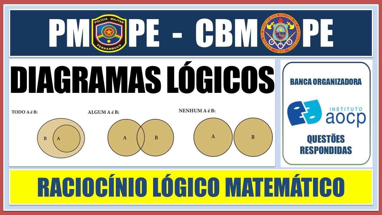 QUESTÕES DA BANCA INSTITUTO AOCP - DIAGRAMAS LÓGICOS - DICAS E QUESTÕES COMENTADAS