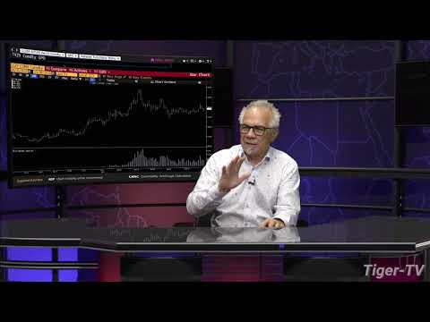 October 29th, Daily Market Recap with Tom O'Brien on TFNN - 2019