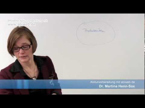 Ökologie Überblick - Grundlagen Biologie Abitur