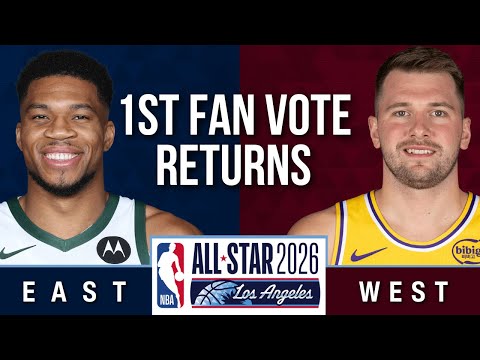 Official 2026 NBA All-Star Voting Results | 1st Fan Vote Returns