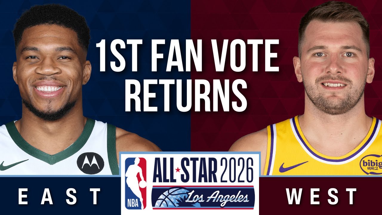 Official 2026 NBA All-Star Voting Results | 1st Fan Vote Returns