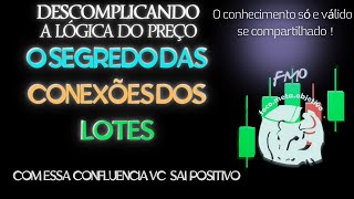 O SEGREDO DAS CONEXÕES DOS LOTES!!!