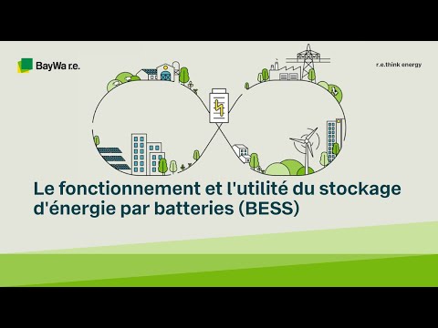 Le fonctionnement et l'utilité du stockage d'énergie par batteries (BESS)