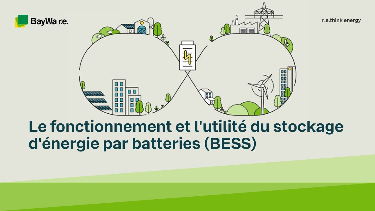 Le fonctionnement et l'utilité du stockage d'énergie par batteries (BESS)