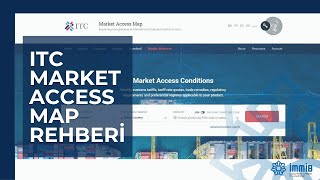 ITC Market Access Map Rehberi