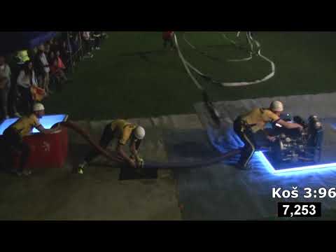 SDH Habrovany muži 15:84 Noční soutěž Šaratice 14.9.2019