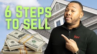 How to sell a house in Minnesota