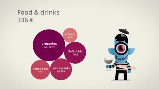 Toshl Finance - Surfing Your Money Flows