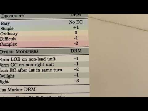 Basic Training 4 - Movement