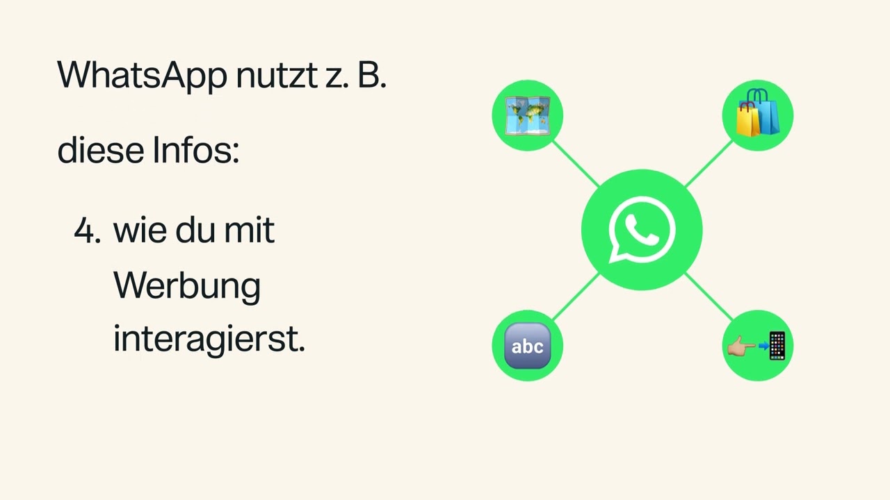 So richtest du Anzeigenzahlungen in der WhatsApp Business-App ein | WhatsApp Business
