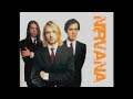 Nirvana Smells Like Teen Spirit Guitar Backing Track With Vocals