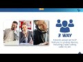 Šliuzas Grandstream HT 813, GRANDSTREAM HT813 - VOIP šliuzas (1xFXS, 1xFXO)