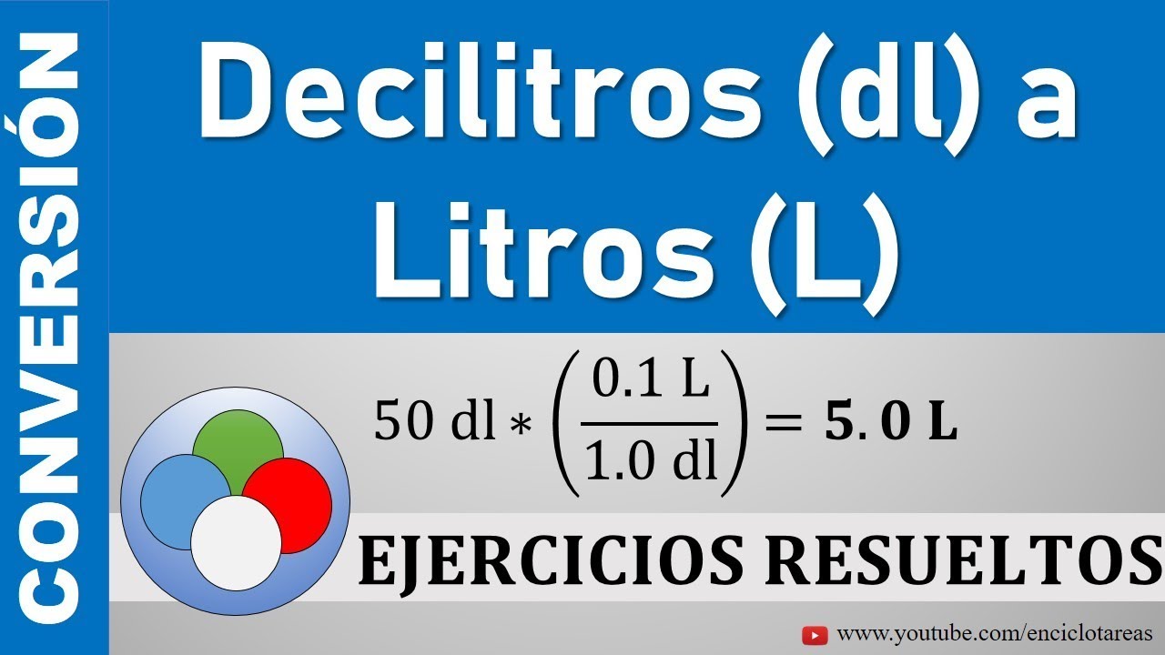 Conversión de Decilitros a Litros (dl a L)