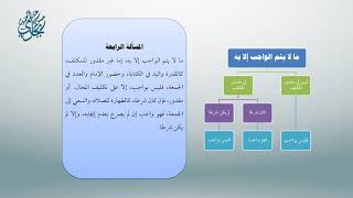 صورة معاقد الأُصُول – شرح مختصر الروضة 16