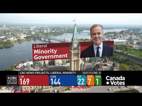 Canada Election Calls: 1988 to 2025 (CBC)