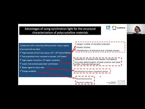 Hands-on at the PAINERA Powder Diffraction Beamline at Sirius