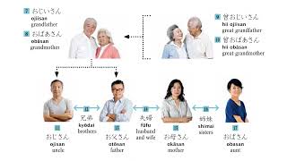 Download lagu My Family Watashi no kazoku 私の家族 | How to describe about family member or relative in Japanese mp3