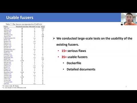 USENIX Security '21 - UNIFUZZ: A Holistic and Pragmatic Metrics-Driven Platform for Evaluating