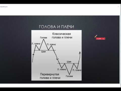 CryptoТрейдинг ВЕБИНАР. Александр Жулин - опытный эксперт по трейдингу.