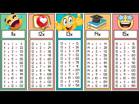 Aprenda as TABUADAS do 1 ao 20 de forma fácil e rápida║Ouvindo e Aprendendo as tabuadas do 1 ao 20 🔥