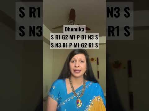 Raag Dhenuka — Classical Performance — वीडियो थंबनेल
