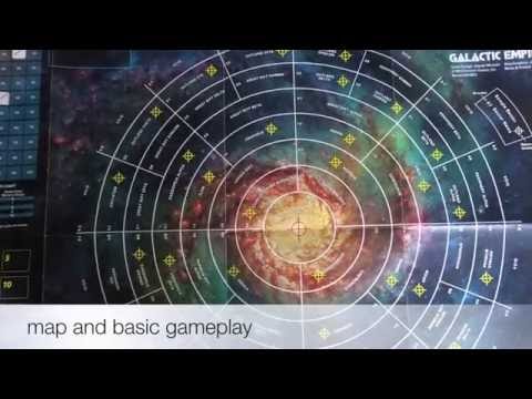 analysis, gameplay, review 