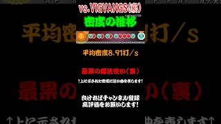 vs.VIGVANGS(裏)の平均密度の推移 #Shorts #Short #密度調べ #太鼓の達人