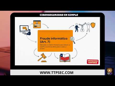 Ley de Delitos Informáticos en Chile (Ley 21.459) | Resumen Completo