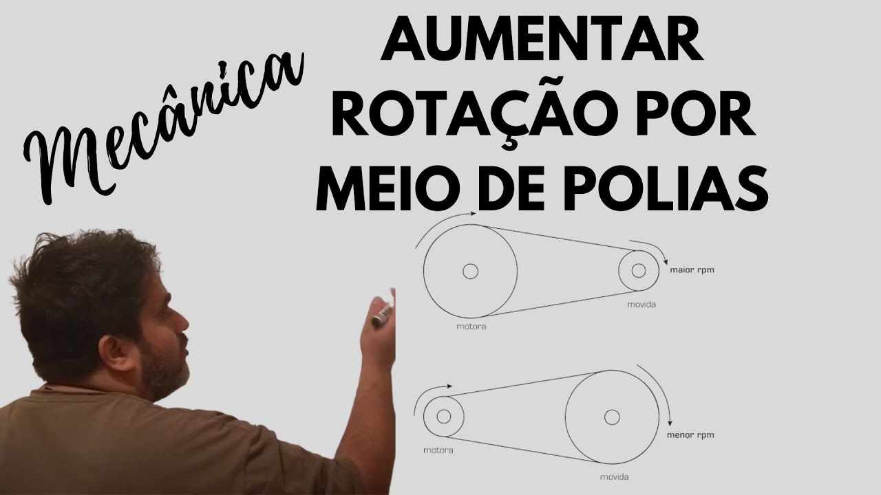 Aumentar rotação do motor por meio de polias - como fazer o cálculo