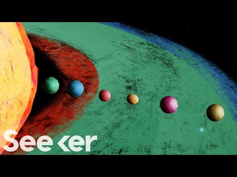Are the TRAPPIST-1 Planets Home to Life?