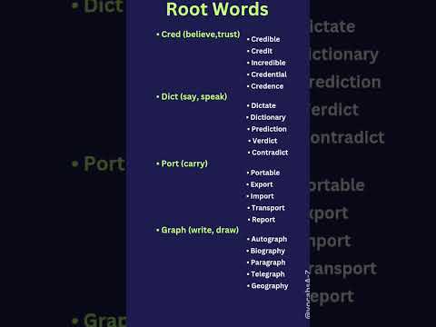 Learn Root Words with Meaning & Examples ✅ #learnenglish #rootwords #english #ielts #vocabs #esl