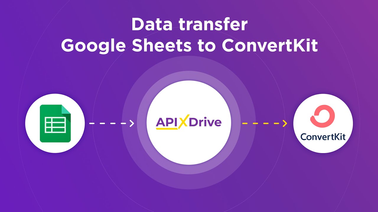 How to Connect Google Sheets to ConvertKit How to Connect Google Sheets to ConvertKit