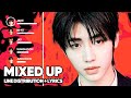 ENHYPEN Mixed Up 별안간 Line Distribution Lyrics Color Coded PATREON REQUESTED