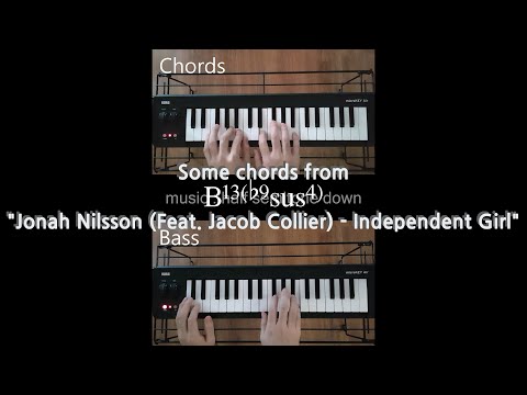 Some chords from "Jonah Nilsson (Feat. Jacob Collier) - Independent Girl"