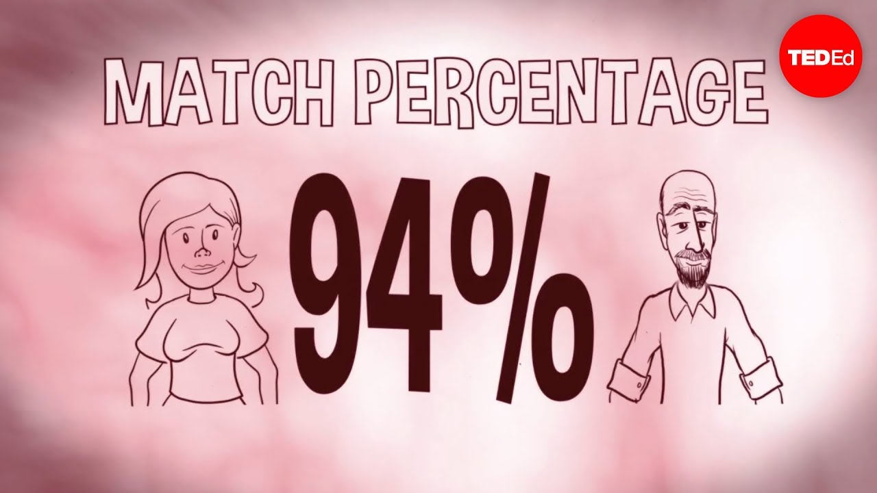 Here’s How OkCupid Uses Maths To Find Your Match