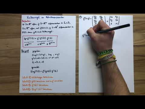 Kettenregel im Mehrdimensionalen | Höhere Mathematik 2