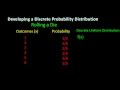 Discrete Probability Distributions