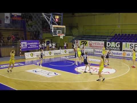 Young Angels Košice U23 - BKM Junior UKF Nitra U23