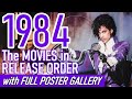 1984 Movie Release Timeline Schwarzenegger Terminates Gremlins Mola Ram PG 13