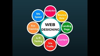 web designing course in chandigarh-CBitss technologies