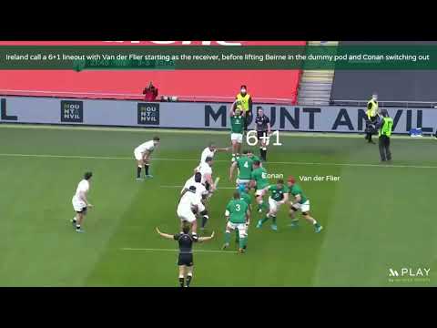 Rugby Analysis: Keith Earls' Try v England