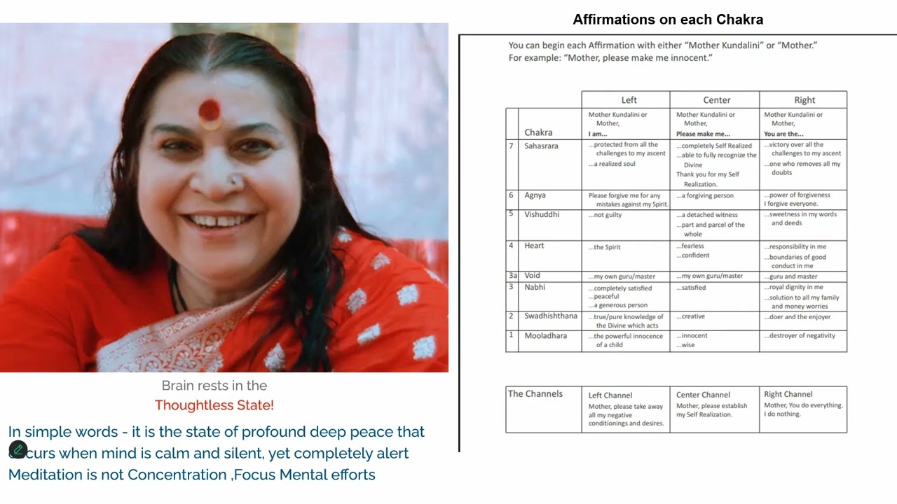 Sahajayoga - All Chakra Cleansing