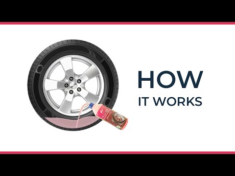 TIRE SEALANT: How it works for tire sealant. TireCare