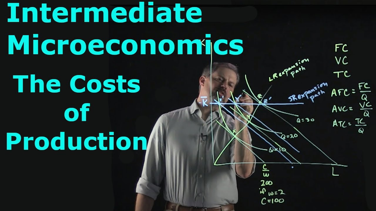 Intermediate Microeconomics: Costs of Production