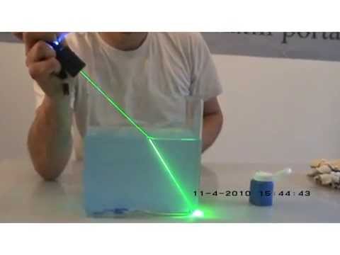 Refraction - Science experiment